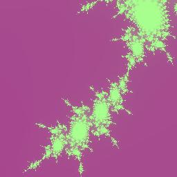 Mandelbrot Set