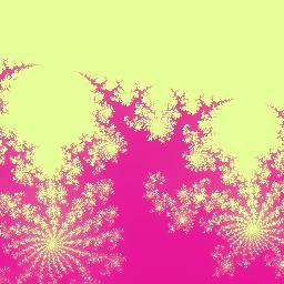 Mandelbrot Set